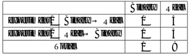 Fig. 1 Interface of clothes designing support system