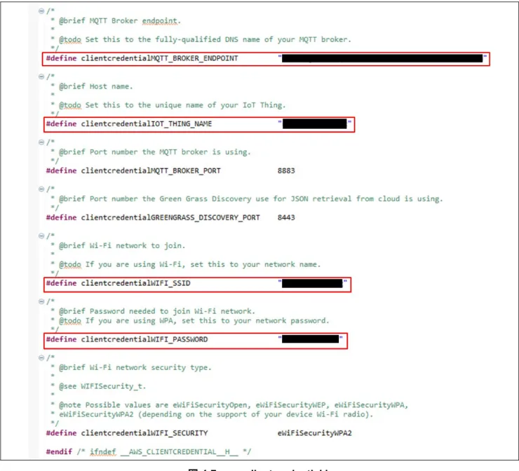 図  4-7 aws_clientcredential.h 
