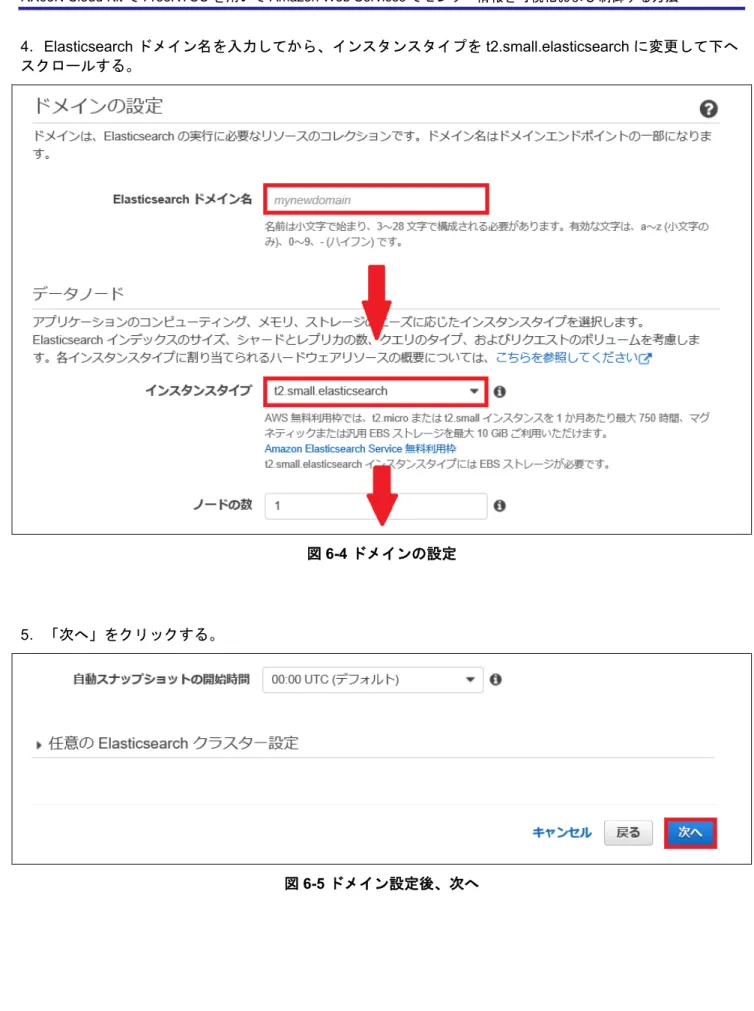 図 6-4  ドメインの設定