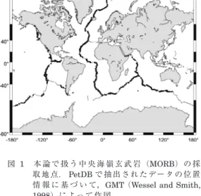Fig. 1 　  Sample localities of MORB used in this pa- pa-per. Location data were obtained from PetDB  database