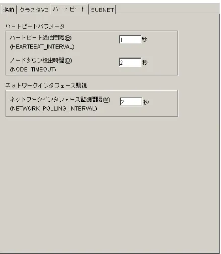 図  25  ハートビート設定(Serviceguard11.18 以前) 