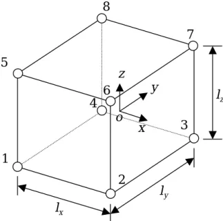 図 3.1  8 節点長方柱要素（1 次要素）  , , , , ,eeeee ew φ φ w ψ ψ w χ χφ=NΦΦΦΦψ=NΨΨΨΨχ=NΧΧΧΧ=NW=NW=NW  (3.5)  , , , , ,xx xee eyyyzzzAxBx Cxee e A Ay A B By B C Cy C Az Bz CzABCABCABCwwwwwwwww­ ½­ ½­ ½° °° °° °=® ¾==® ¾==® ¾=° °° °° °¯ ¿¯ ¿¯ ¿­½­½­ ½°°°°°°=®¾==®¾==®¾ =