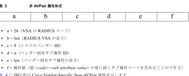 表 4  に  ISG  用の  Cisco Vendor-Specific Non-AVPair  属性を示します。