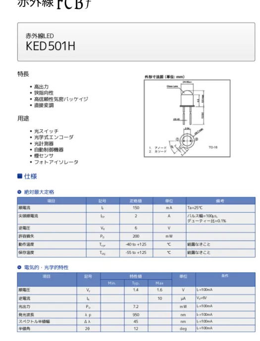 図 E.3 赤外線 LED1 の仕様表