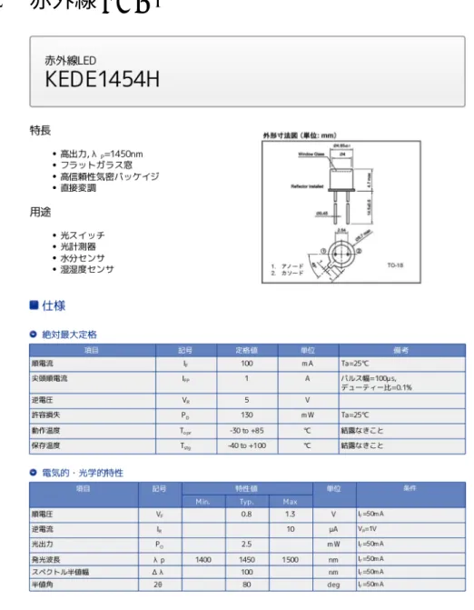 図 E.5 赤外線 LED2 の仕様表