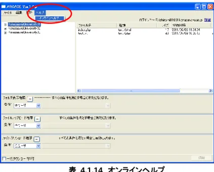 表   4.1.14   オンラインヘルプ