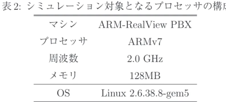 表 2: シミュレーション対象となるプロセッサの構成 マシン ARM-RealView PBX プロセッサ ARMv7 周波数 2.0 GHz メモリ 128MB OS Linux 2.6.38.8-gem5 評価には SPECjvm2008 ベンチマークを使用し，これを HotspotVM 上で実行してサイ クル数を測定する． ここで， HotspotVM の GC アルゴリズムについて述べる． HotspotVM では世代別 GC というアルゴリズムを採用している．世代別 GC とは，オブジェクトを複数