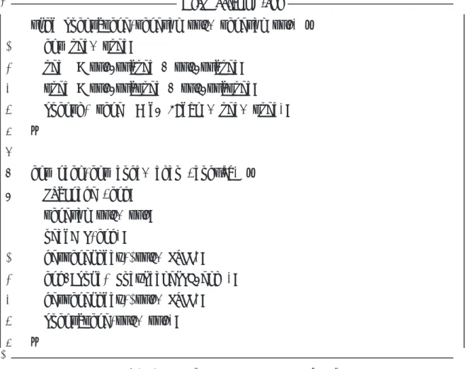図 28 の例では，print time() 関数，main() 関数が該当する（10-15 行目，16-24 行 目）．高階メソッドの引数として与えられている GrayScale() 関数は，構成要素関数 であると判定できるため， PPE プログラムとして切り出される対象からは除外される．