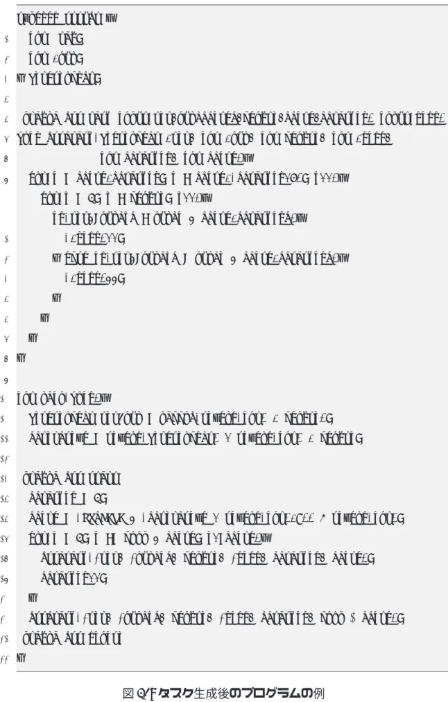 図 31: タスク生成後のプログラムの例