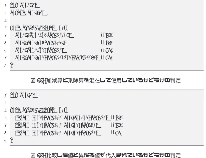 図 12: 比較した値と異なる値が代入されているかどうかの判定