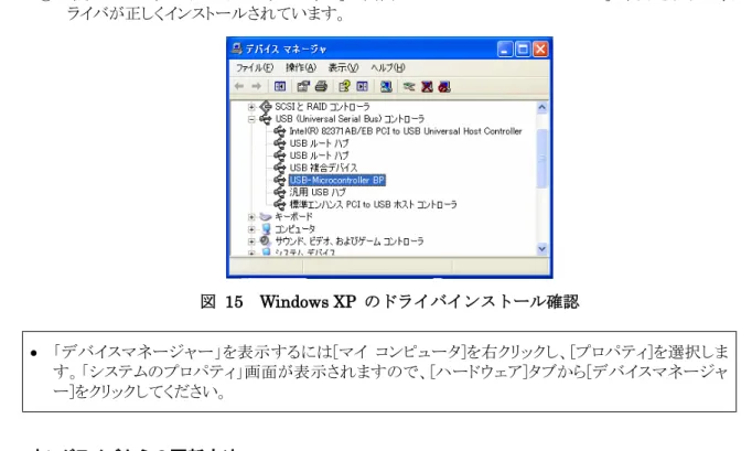 図   16   古いドライバのアンインストール