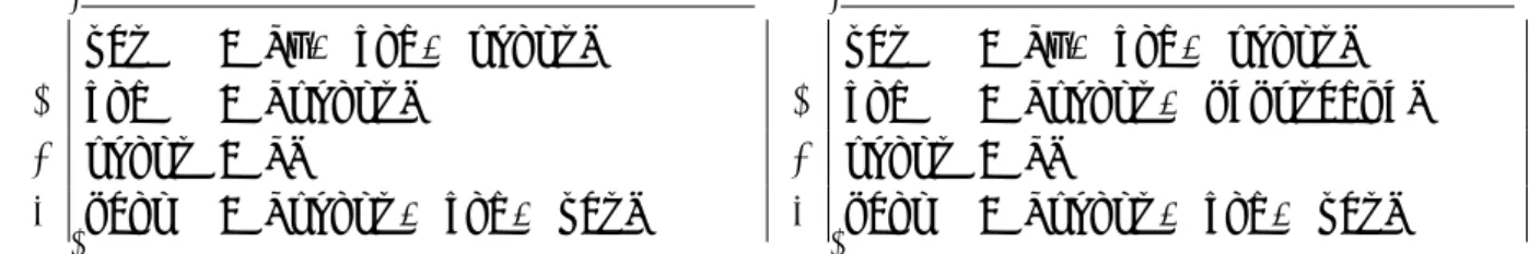 図 28: Static Reference Table ないようにする必要がある．