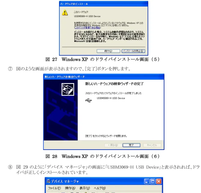 図   27  Windows XP  のドライバインストール画面（５）