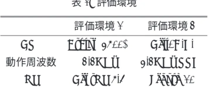 表 1: 評価環境