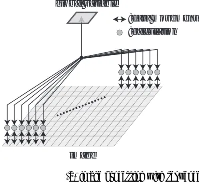 図 11: 推移律から抽出される reduction 処理のイメージ