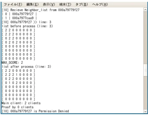 図 5.3: クライアント D のアクセス要求に対する許可