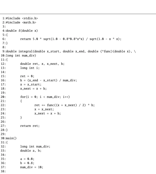 図 1.2: C のプログラム例