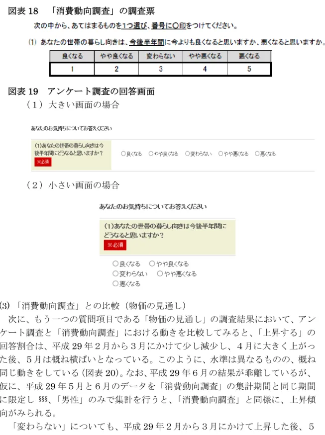 図表 18 「消費動向調査」の調査票 図表 19 アンケート調査の回答画面 （１）大きい画面の場合 （２）小さい画面の場合 (3)  「消費動向調査」との比較（物価の見通し） 次に、もう一つの質問項目である「物価の見通し」の調査結果において、アン ケート調査と「消費動向調査」における動きを比較してみると、 「上昇する」の 回答割合は、平成 29 年２月から３月にかけて少し減少し、４月に大きく上がっ た後、５月は概ね横ばいとなっている。このように、水準は異なるものの、概ね 同じ動きをしている（図表 20 ） 