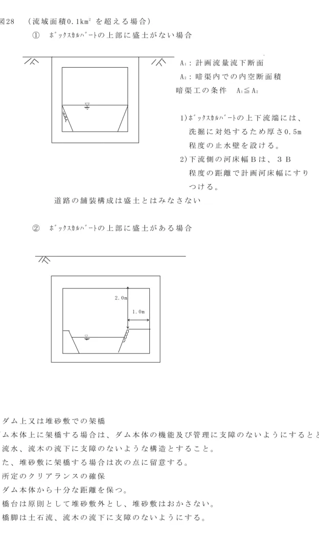 図 28 （ 流 域 面 積 0.1km 2 を 超 え る 場 合 ） ① ﾎﾞｯｸｽｶﾙﾊﾞｰﾄの 上 部 に 盛 土 が な い 場 合 A 1 ： 計 画 流 量 流 下 断 面 A 2 ： 暗 渠 内 で の 内 空 断 面 積 暗 渠 工 の 条 件 A 1 ≦ A 2 ▽ 1)ﾎﾞｯｸｽｶﾙﾊﾞｰﾄの 上 下 流 端 に は 、 洗 掘 に 対 処 す る た め 厚 さ 0.5m 程 度 の 止 水 壁 を 設 け る 。 2)下 流 側 の 河 床 幅 Ｂ は 、 ３ Ｂ 程 度 の 距 