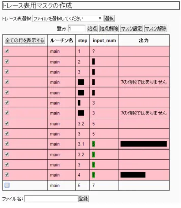 図 9  プログラム用マスク編集画面  本機能で対象となるプログラムは， 3.1.1 節で述べたプロ グラムの XML 自動生成で作成した XML ファイルとなる． 図 9 に表示しているプログラムは，マウスでクリックする ことで， トークン単位での選択が可能となっている． また， 穴埋め箇所を設定する際には連続したトークンに対して穴 埋めを行うことも想定される．そのため，トークンの始点 と終点を指定することで，連続した複数トークンの選択が 可能となっている．選択されたトークンは背景が黄色で表 される．この