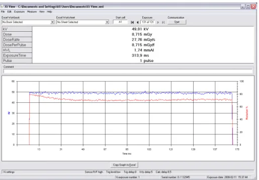 figure 6.  RaySafe Xi Viewメインウィンドウ