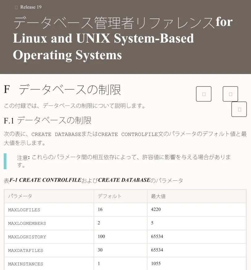 表 F-1 CREATE CONTROLFILE および CREATE DATABASE のパラメータ