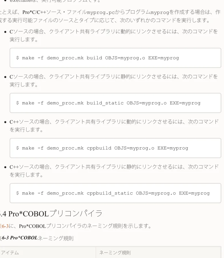 表 6-3 Pro*COBOL ネーミング規則