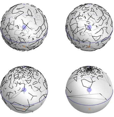Figure 4: とてもはやく北極星の方向に走ったときに、天球がどうみえるか。左上: v = 0 、右 上: v = 0.5c 、左下: v = 0.9c 、右下: v = 0.99c 。 これは一次分数変換である。勝手な軸まわりの回転をあらわしたのと同じトリックをつ かって、勝手な軸方向へのローレンツ変換もやはり一次分数変換であらわされることがわ かる。結局、勝手なローレンツ変換は、天球を投影で複素座標であらわしたところに、一 次分数変換で作用することがわかった。 これを利用して、北極星の方向に、速度 