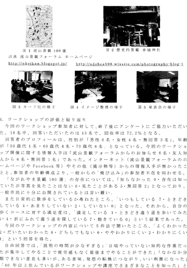 図 3 カ ー ド 化 の 様 子 図 4 イ メ ー ジ 整 理 の 様 子 図 5 発 表 会 の 様 子 4 . ワ ー ク シ ョ ッ プ の 評 価 と 振 り 返 り 今 回 の ワ ー ク シ ョ ッ プ 参 加 者 に 対 し て 終 了 後 に ア ン ケ ー ト に ご 協 力 い た だ い た。 18 名 中 、 回 答 い た だ い た の は 13 名 で 、 回 収 率 は 72.2% となる。 回 答 者 の プ ロ フ ィ ー ル は 、 性 別 が 「 男 性 6名 ・