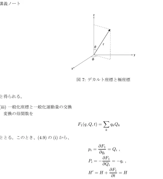 図 7: デカルト座標と極座標 と得られる。 (iii) 一般化座標と一般化運動量の交換 変換の母関数を F 1 (q, Q, t) = X k q k Q k ととる。このとき、 (4.9) の (i) から、 p i = ∂F 1 ∂q i = Q i , P i = − ∂F 1 ∂Q i = − q i , H 0 = H + ∂F 1 ∂t = H が得られる。もとの一般化座標と一般化運動量は符号を除いて新しい一般化運動量と一般化座標に変換されて しまう。このように、正準方程式を不変に保つ変換とし