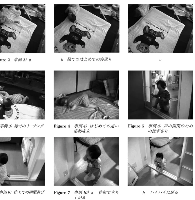 Figure 6  事例 9）枠上での開閉遊び Figure 7  事例 10）a   枠前で立ち 上がる