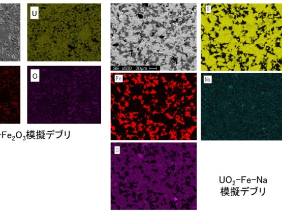 図 3.1.1.4-17  U 3 O 8 -Fe 2 O 3 及び UO 2 -Fe-Na 模擬デブリ SEM/EDX 分析結果 