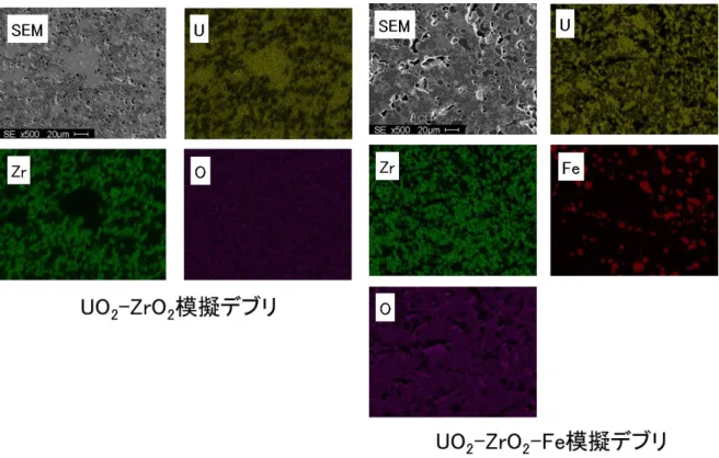 図 3.1.1.4-20  UO 2 -ZrO 2 及び UO 2 -ZrO 2 -Fe 模擬デブリ SEM/EDX 分析結果 