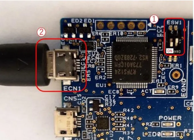 図  4-1  通信先 EK Board for RA4W1 の接続 