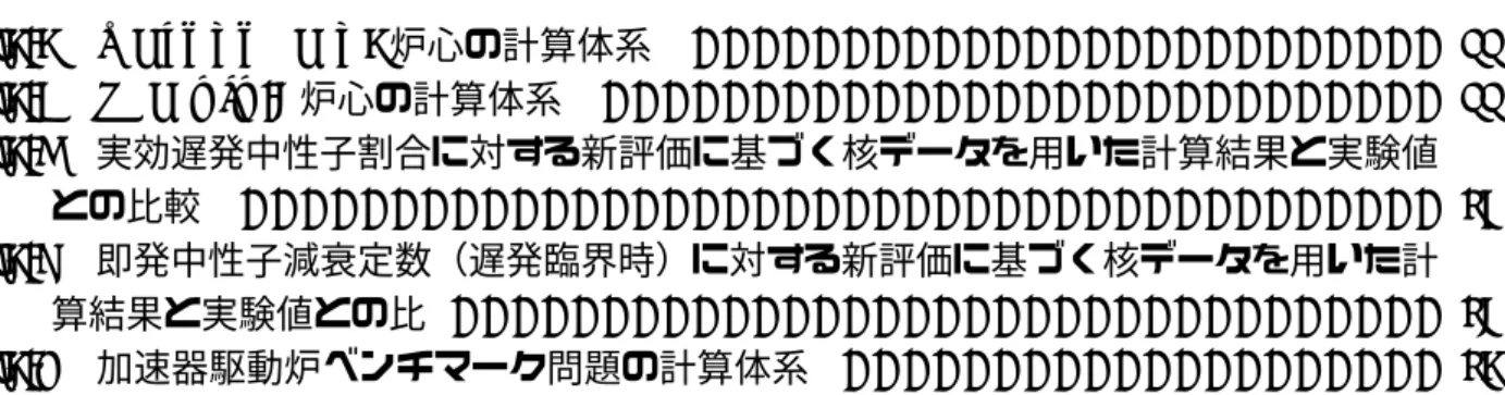 図 3.4.2-2 MASURUCA R2 炉心の計算体系 . . . . . . . . . . . . . . . . . . . . . . . . . 88 図 3.4.2-3 FCA XIX-1 炉心の計算体系 