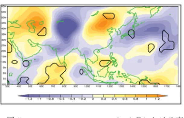 図 7    strong monsoon year 6 ～ 8 月の 100hPa にお け る 渦 度 方 程 式 の 伸 縮 項