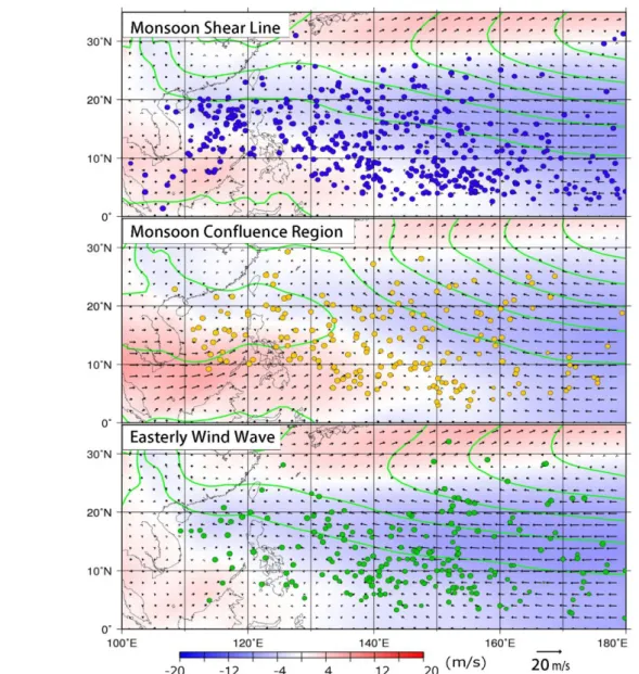 Fig. 3 Distributions of tropical cyclogenesis locations of 3 flow patterns. Background colors mean zonal wind field at  850 hPa level wind composited for all cases about each flow patterns; red is westerly, and blue is easterly wind