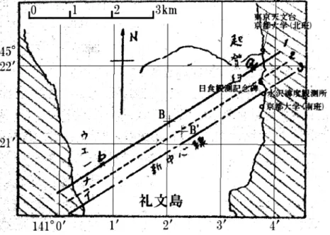 図 3 　礼文島の金環食中心線の予報図（佐藤 [2] ）．日本測地系の経緯度線と距離目盛や主な観測地点を書き加えた． a, b は佐藤 [2] が計算した 11 時 50.6 分と 11 時 50.5 分の影中心位置，点 B と補正点 B ′ は現在の理論で計算した b に対応する位置である．第 5 章参照． 表 1 　観測隊一覧． 観測隊機関名 観測者 観測地 観測項目 宿泊地 人員 東京天文台 及川奥郎，下保茂，橘実，河野節夫，藤井繁，中野三郎，工藤 房之助 起登臼 月太陽の相対位置測定，写真及び実視的