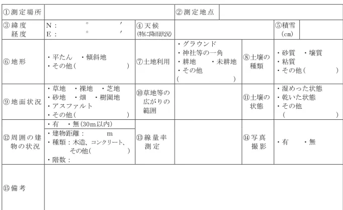 表 4.1  記録用紙の例  1.  測定場所に関する記録  （必要事項を記入、又は該当箇所を丸で囲む。書ききれない場合は備考欄に記入する。）  ２．測定に関する記録  （必要事項を記入、又は該当箇所を丸で囲む。書ききれない場合は備考欄に記入する。）  ①測定開始年月日  年     月     日 ②測定開始時間  時      分  ③測定時間  秒   ④ 測 定 者  ⑤ 検 出 器 ・ 測 定 器 番 号   検出器 No