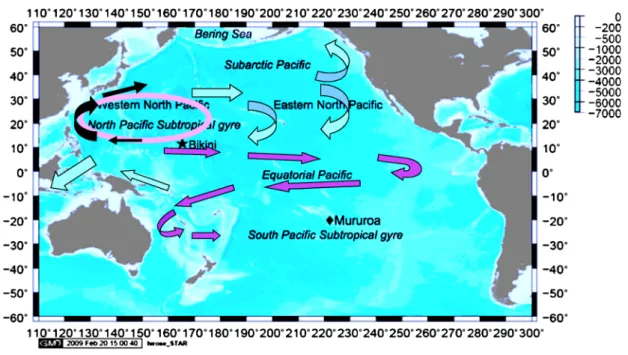 図 1 大気圏核実験により西部北太平洋上に降下した放射性物質の輸送過程 図 2 24 本のニスキンボトルからなるロゼット採水器海水中の人工放射性核種の分析法は，既に多くが確立されマニュアル化されている7)～11)。しかし，長期に亘り日本周辺の人工放射性核種はバックグラウンドレベルとされ，多くの環境放射能モニタリングでは，検出下限値以下という取り扱いが行われてきた。しかし，既に指摘したように環境放射能モニタリングでは，数値を求めることが極めて重要である。数値が得られて，環境影響評価が可能となるからである。一方
