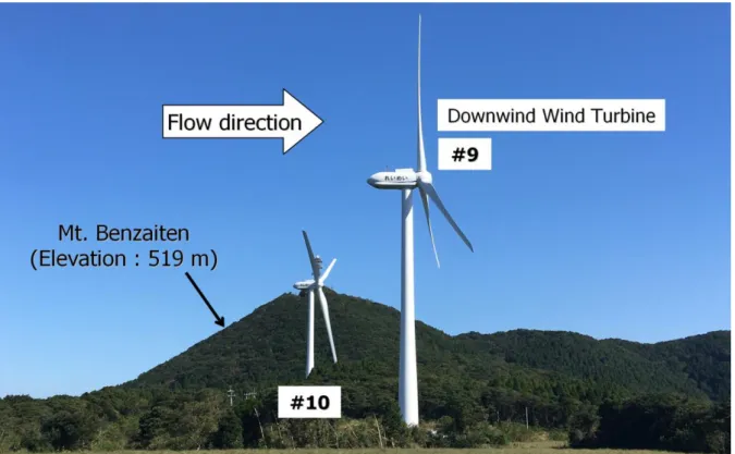 Table 1 Elevation information for wind turbine #10 and distance between Mt. Benzaiten (elevation 519 m) and  wind turbine #10