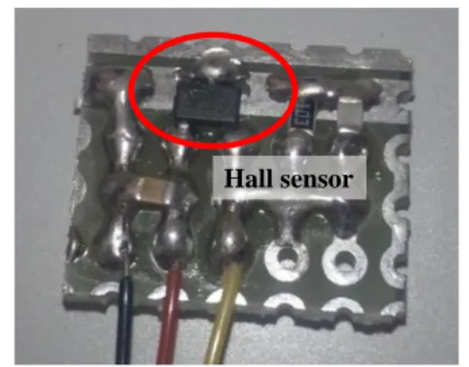 Fig. 2 PF coils on QUEST and installed positions of  hall sensors (closed circle: triaxial hall sensor, open  circle:  z-axis  hall  sensor)