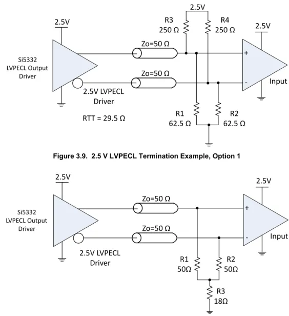 Figure 3.10.  2.5 V LVPECL Termination Example, Option 2
