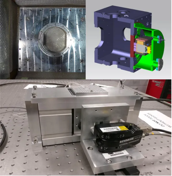 Fig 1: new diplexer lid and automatic mirror drive from TNO, NL and its integration into the  diplexer system.