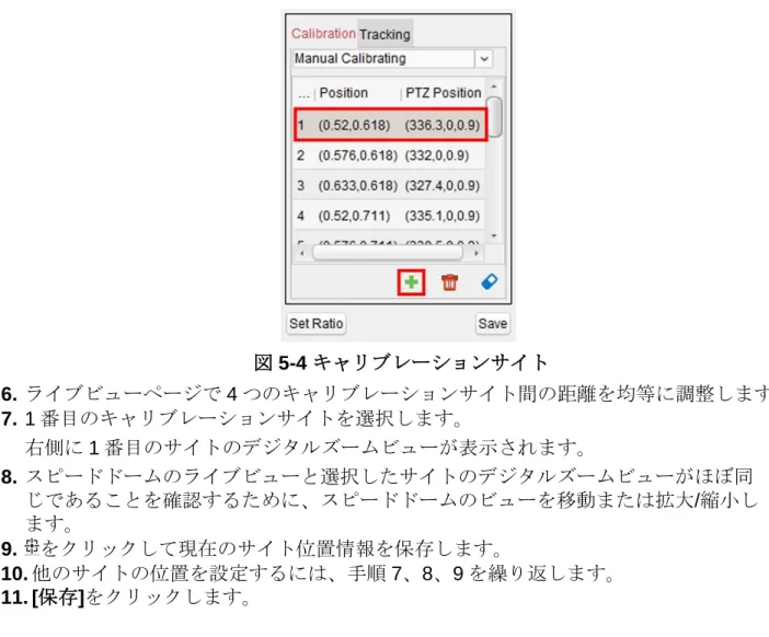 図 5-4  キャリブレーションサイト 6.  ライブビューページで 4 つのキャリブレーションサイト間の距離を均等に調整します。  7.  1 番目のキャリブレーションサイトを選択します。 右側に 1 番目のサイトのデジタルズームビューが表示されます。  8