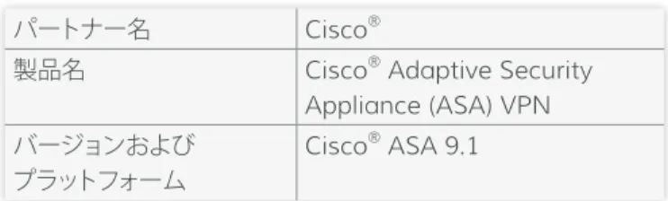 図 1-1 DigiCert PKI 証明書による Cisco VPN の認証
