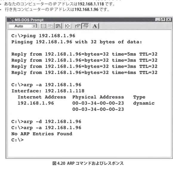 図 4.20  ARP コマンドおよびレスポンス