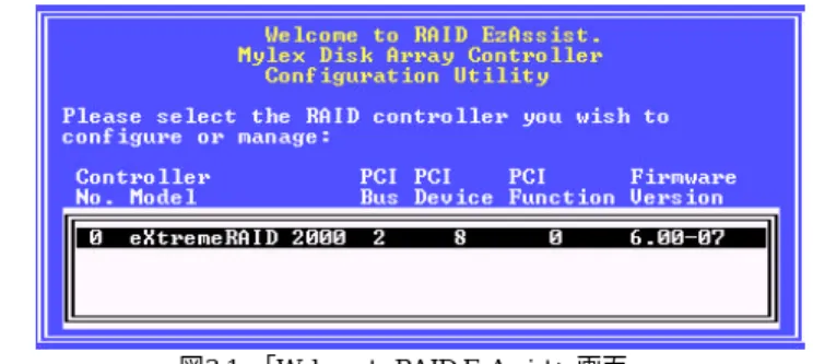 図 3-1  「 Welcom to RAID EzAssist 」画面