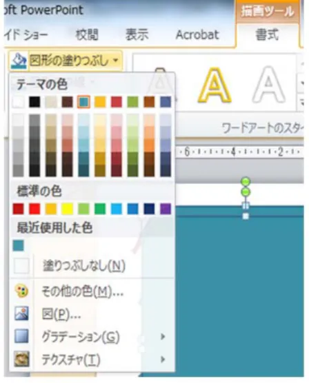 図 5-20  前後の入れ替え 図 5-18  図形を選択  図 5-19 最背面へ移動(K)をクリック 5.4  図形の編集・グループ化・順序1．図形の色の変更 (1)色を変更する図形をクリックして選択します。  (2)[書式]タブの[図形の塗りつぶし▼]をクリックし、適切な色を選択します(図 5-14)。  ※図形の塗りつぶしでは、「単色」だけではなく「グラデーション」や「図（jpg ファイルなど）」も選択することができます。 2．複数の図形をグループ化する複数の図形をグループ化することで 1 つの図形