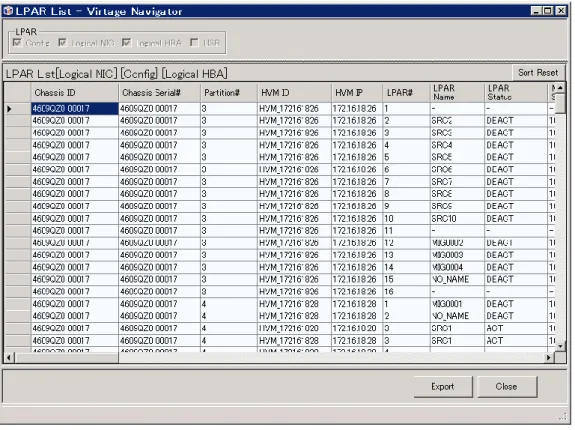 図  2-22 LPAR List ウインドウ(全ての LPAR 情報の表示) 